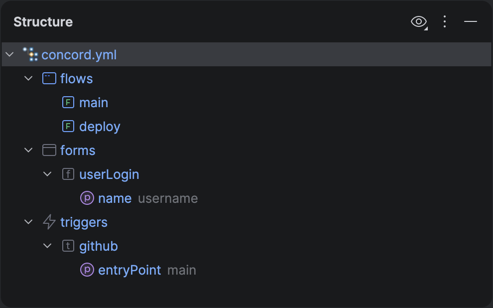 Concord Structure View